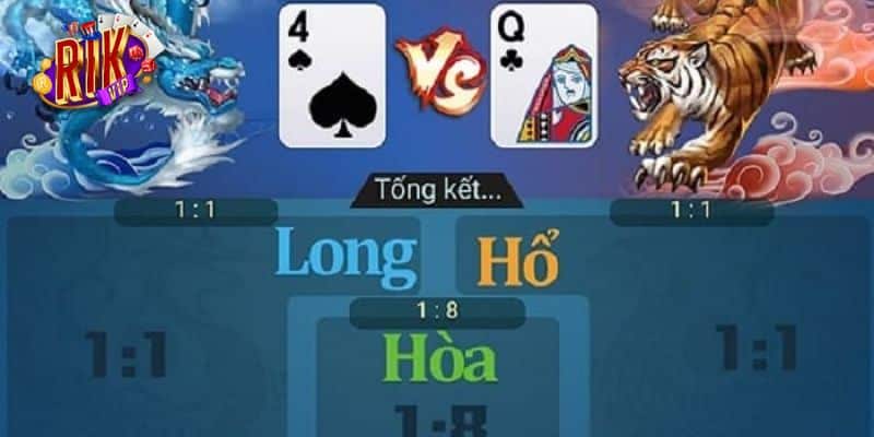 Một số mẹo chơi Long Hổ Rikvip từ các cao thủ chuyên nghiệp